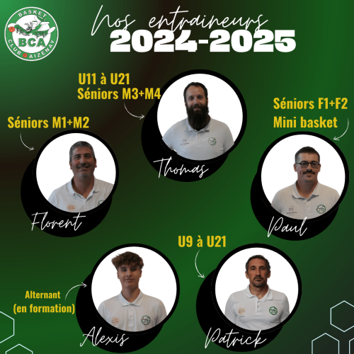 2024-2025 entraineurs